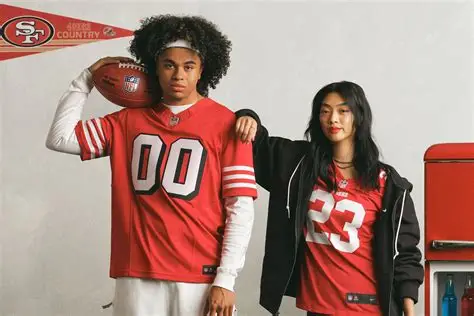 Training Apparel & Uniforms for Sports Brands